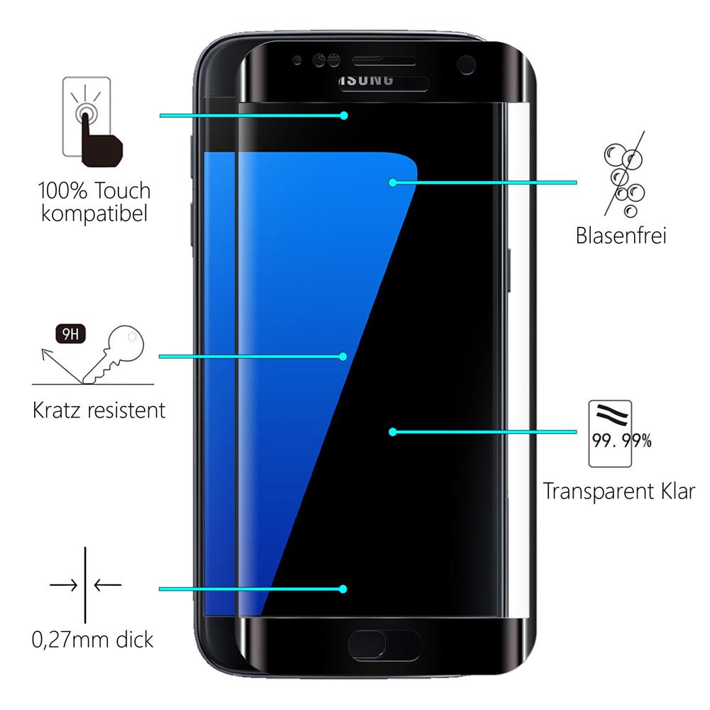 Fullscreen Glas für Samsung Galaxy S7 Edge