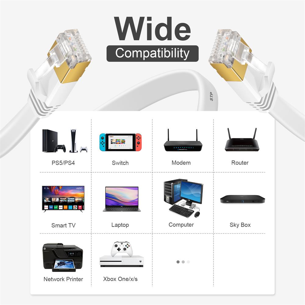 Patch FLAT Kabel Cat7 - PC-Flat-700A - 8M in Weiss