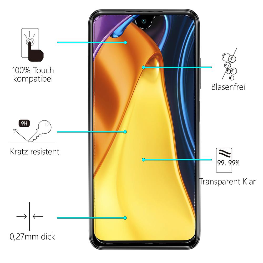 4in1 Glas Set für Xiaomi Poco M3