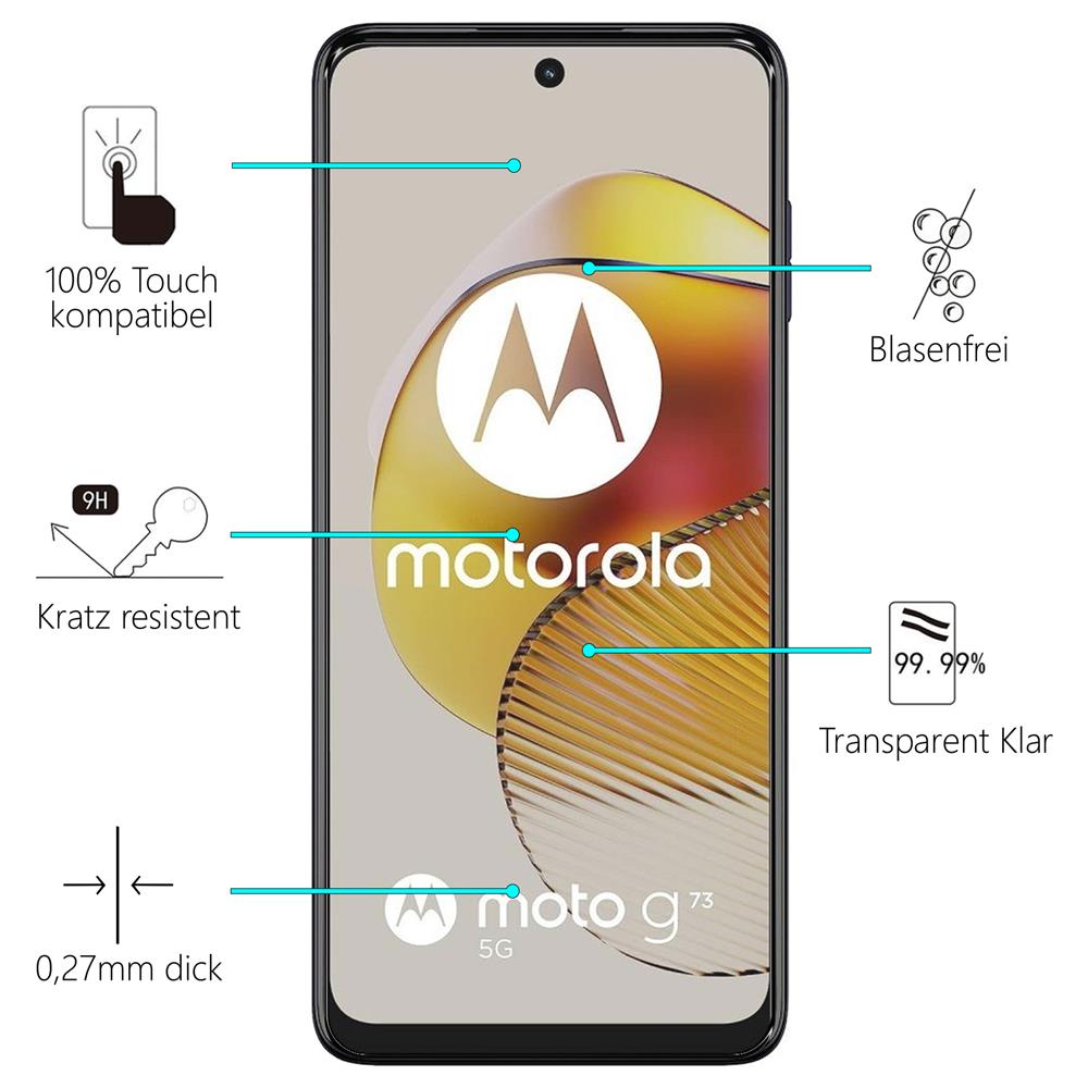 Glas 2in1 für Motorola Moto G73 5G
