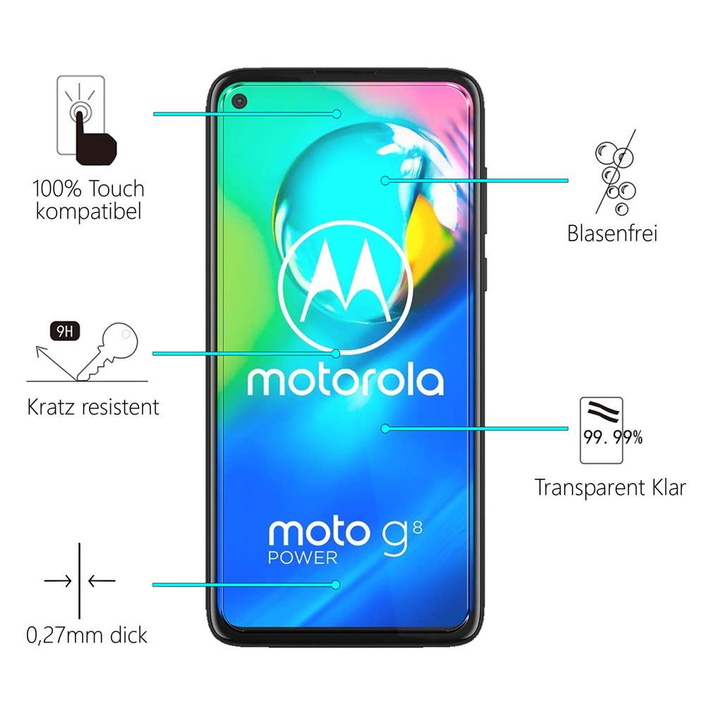 Glas 2in1 für Motorola Moto G8 Power