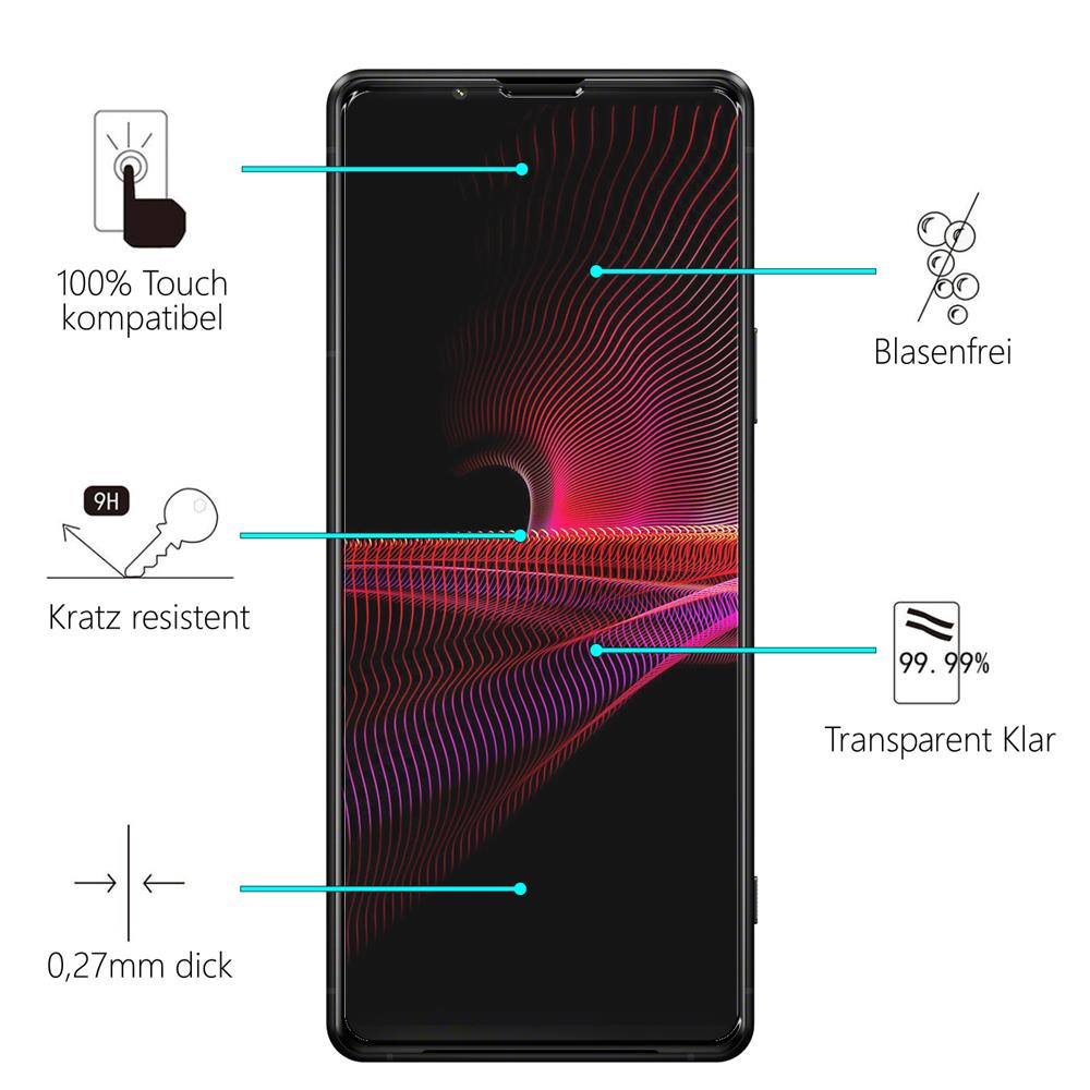 Glas 2in1 für Sony Xperia 1 V