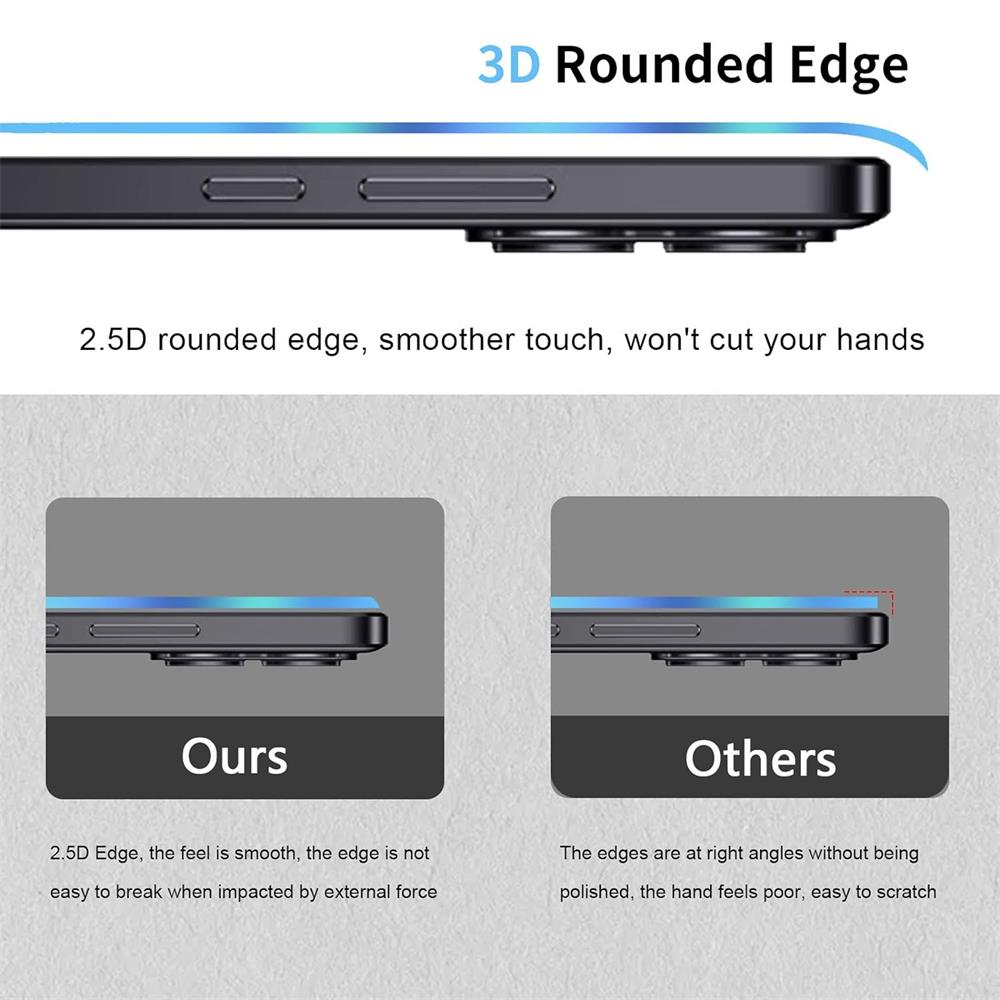 4in1 Glas Set für Xiaomi Redmi Note 13 Pro Plus 5G