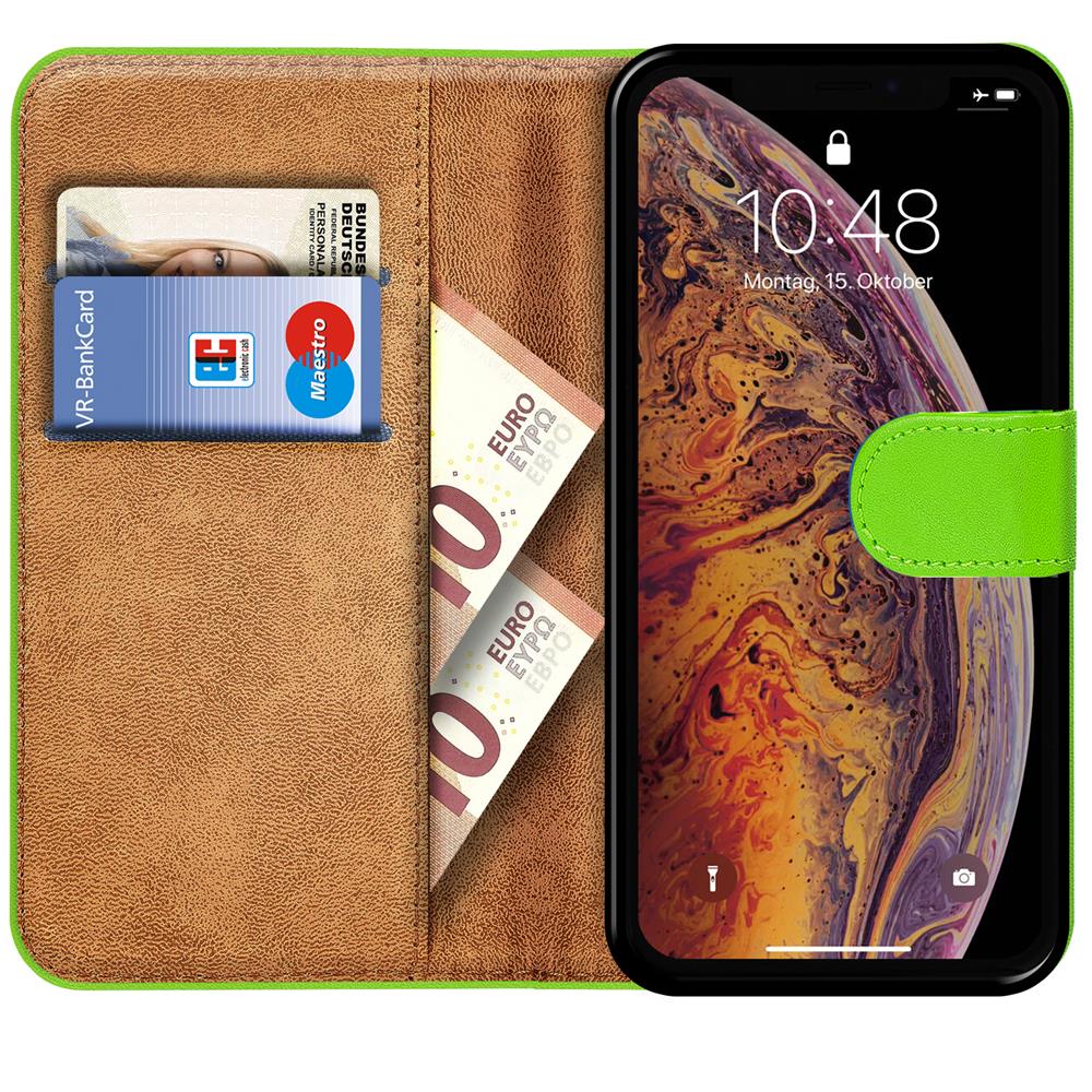 Basic Wallet für Apple iPhone XS Max in Grün
