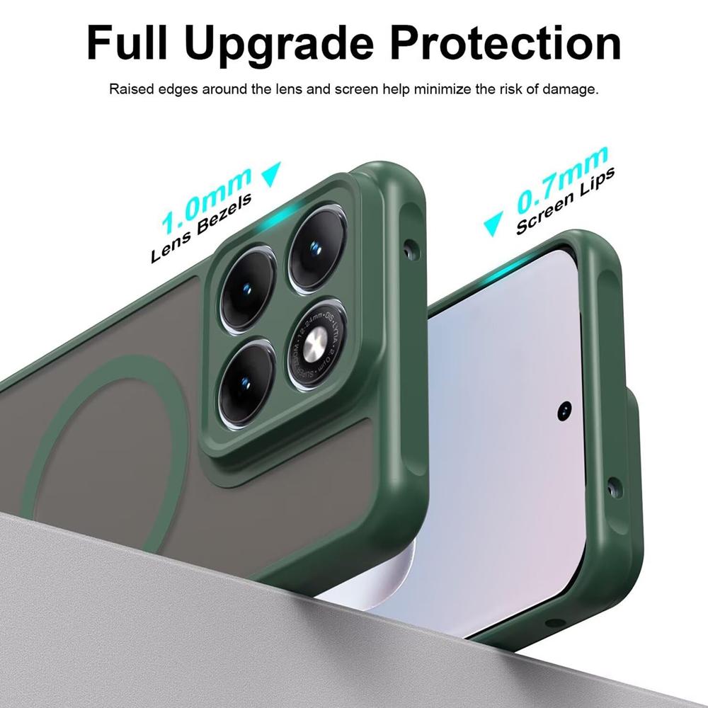 Zoya TPU für Motorola Edge 70 Fusion in Grün