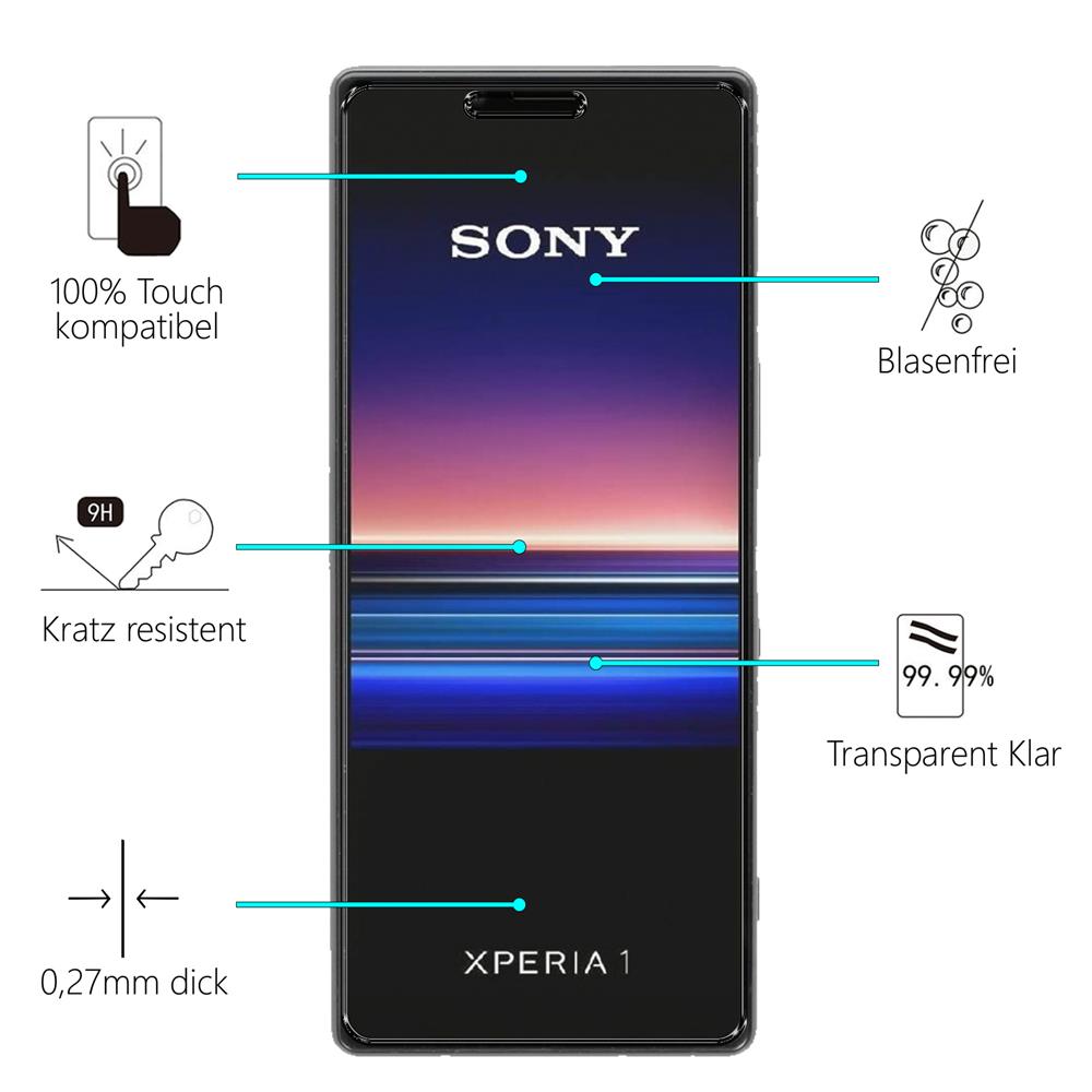 Glas 2in1 für Sony Xperia 10 II