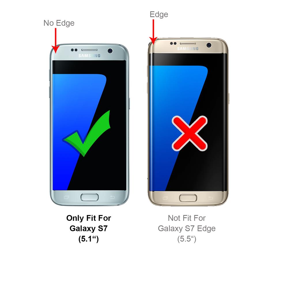 Classic TPU für Samsung Galaxy S7 in Schwarz