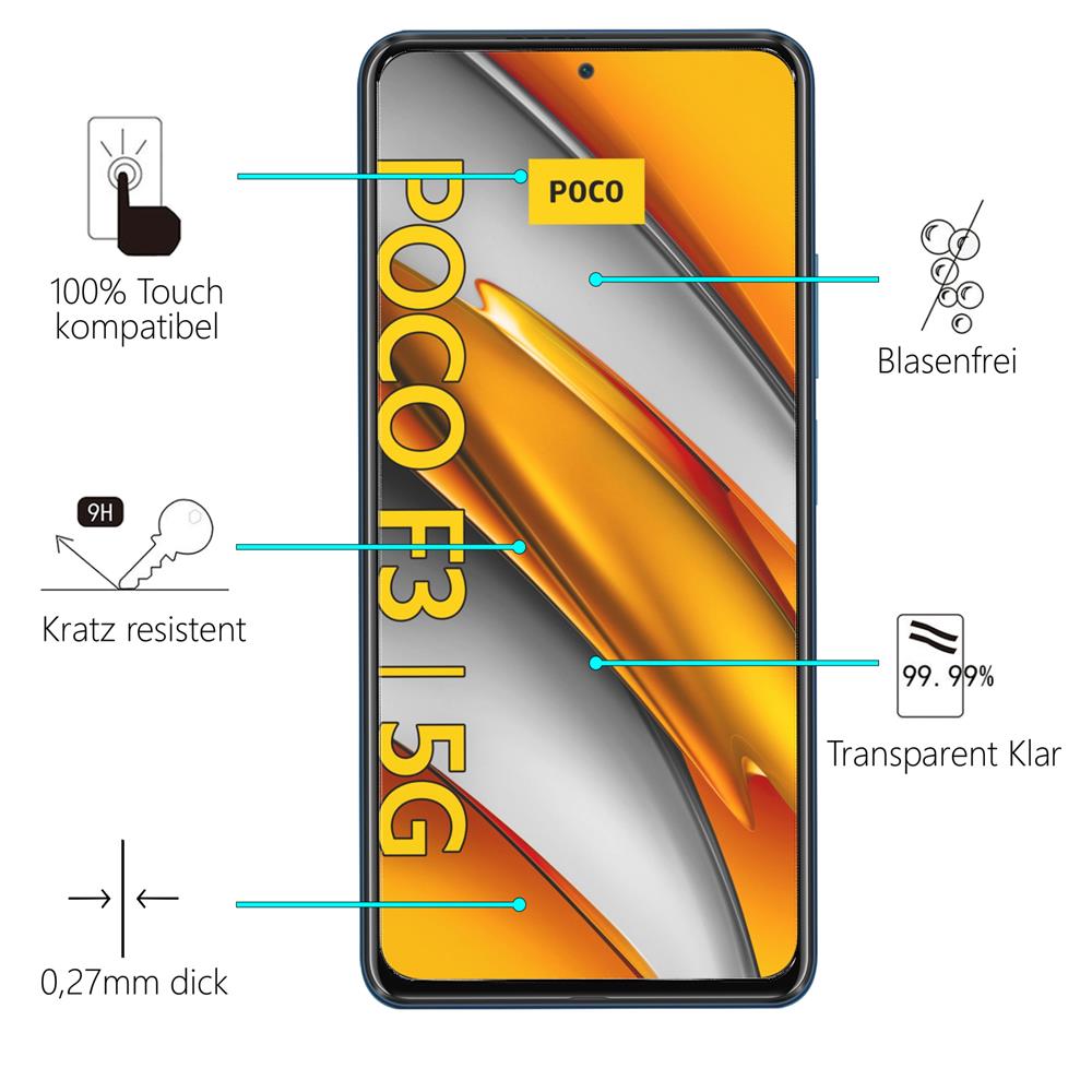 4in1 Glas Set für Xiaomi Poco F3 / Mi 11i