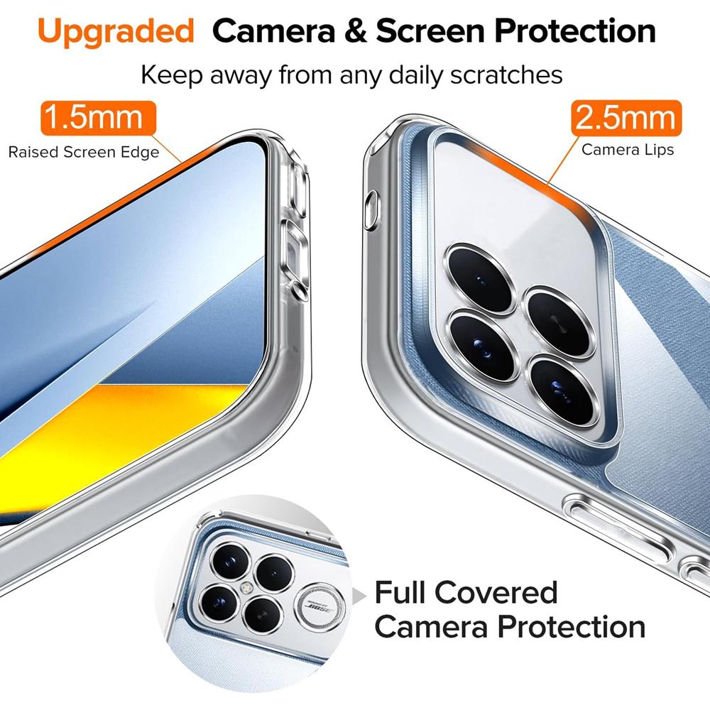 Zero für Xiaomi Poco F8 Pro in Transparent