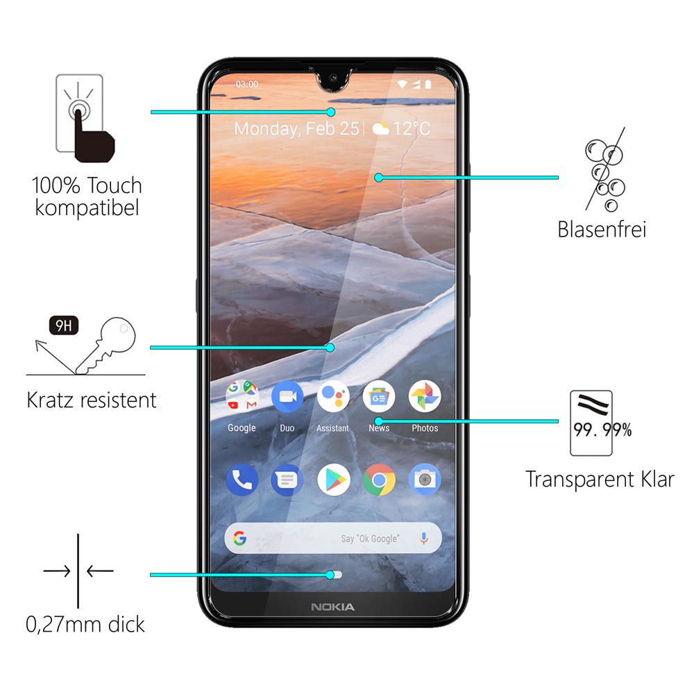 Glas 2in1 für Nokia 3.2