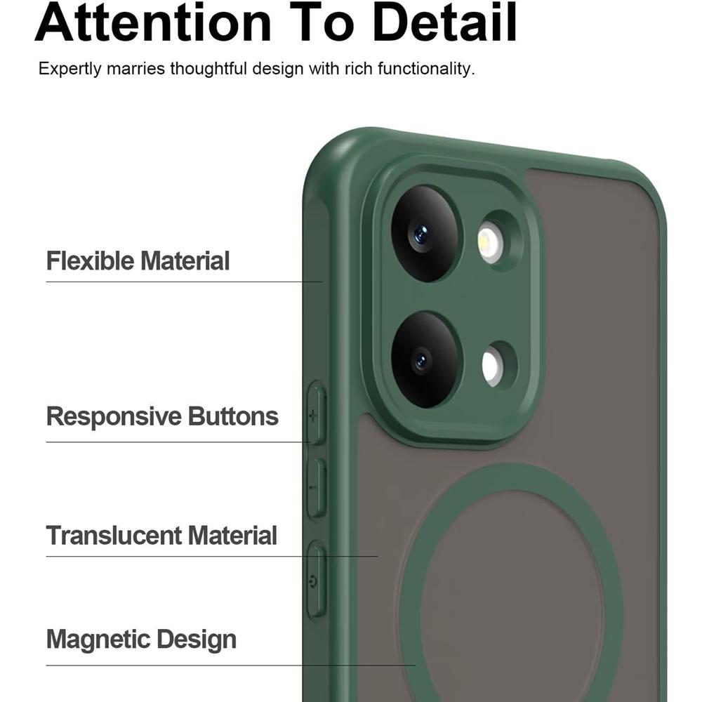 Zoya TPU für Xiaomi Poco X8 Pro Max in Grün