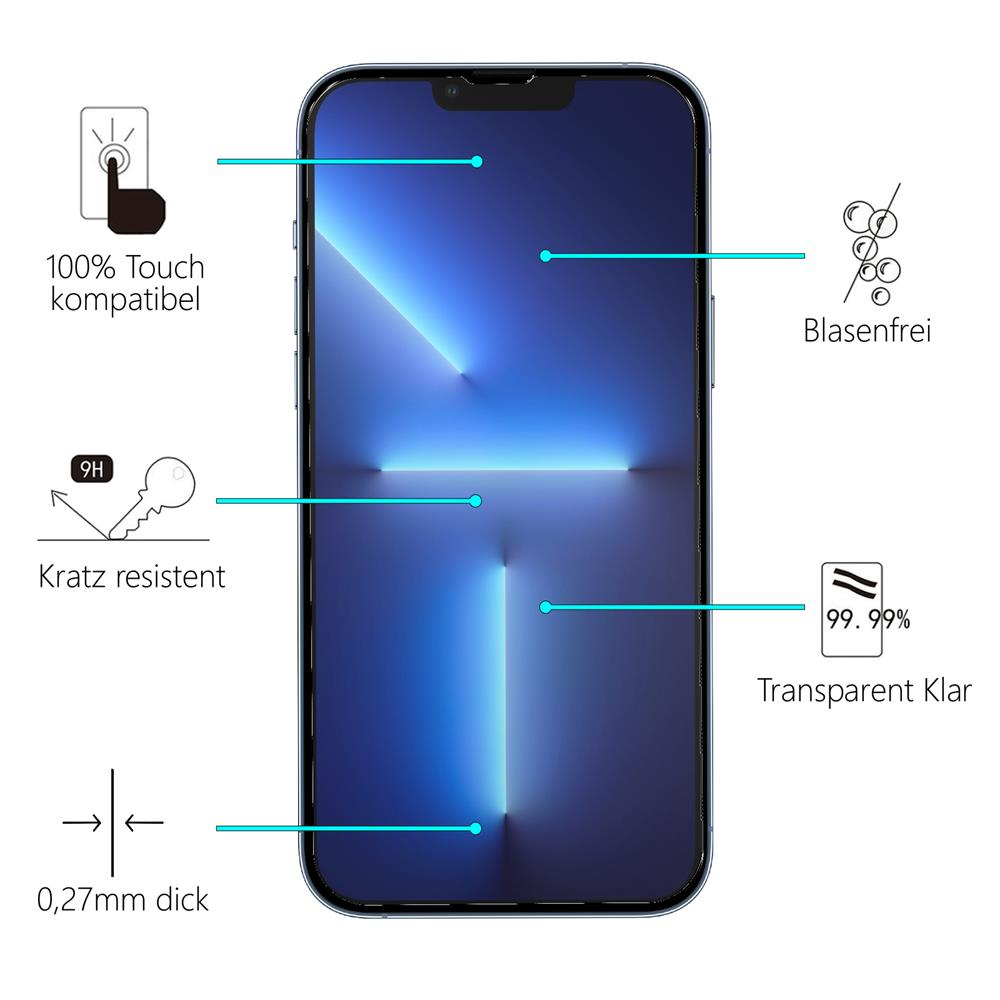 4in1 Glas Set für Apple iPhone 13