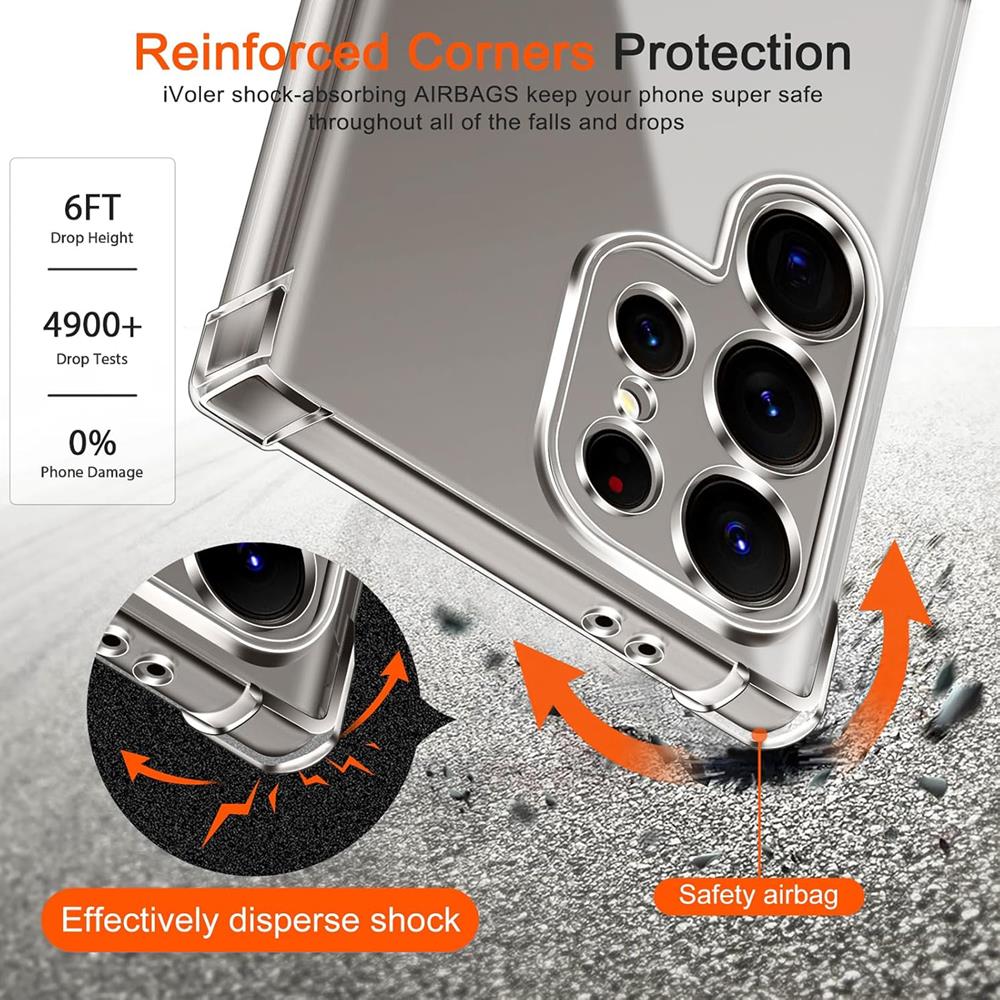 Rugged TPU für Samsung Galaxy S24 Ultra in Transparent