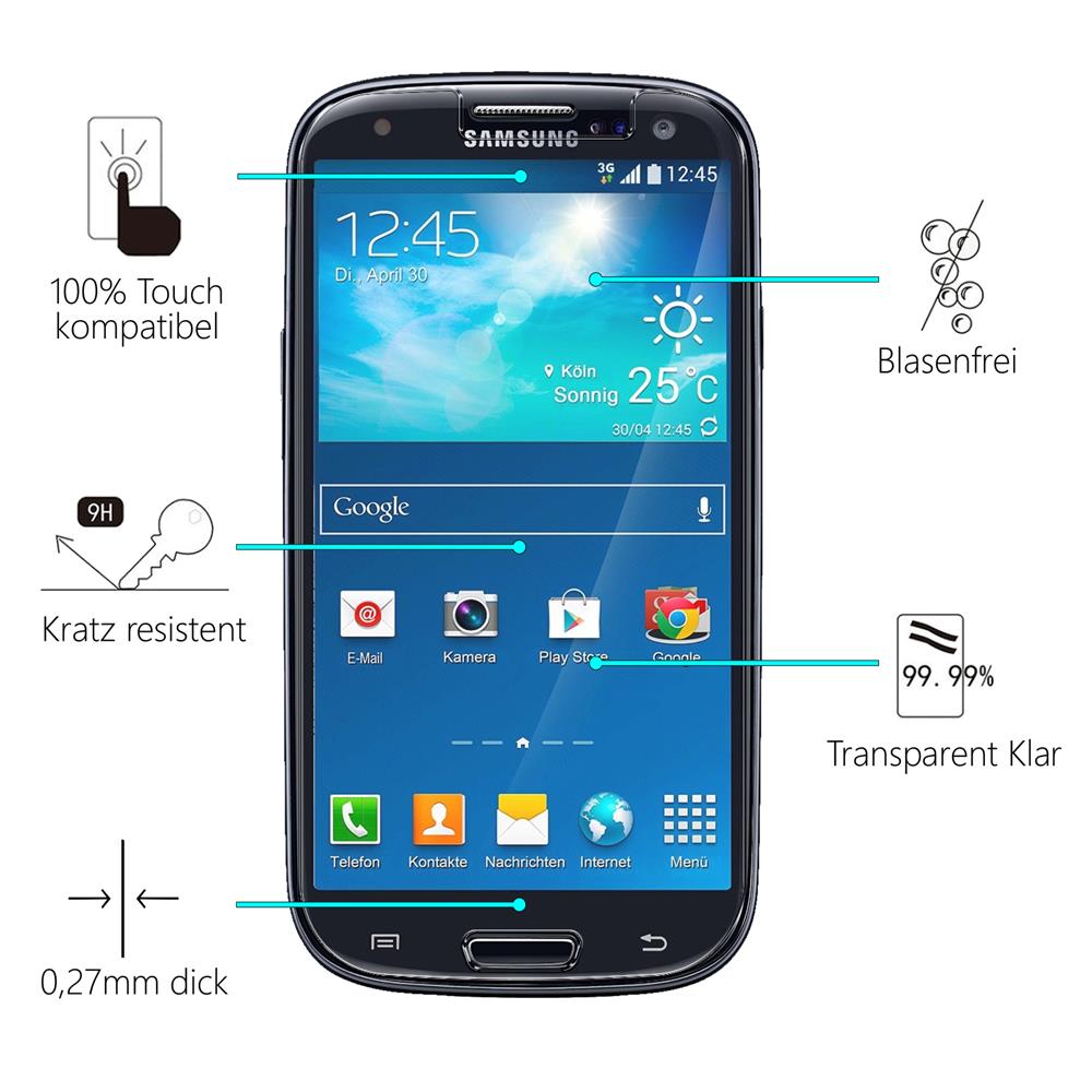 Glas 2in1 für Samsung Galaxy S3 / S3 Neo