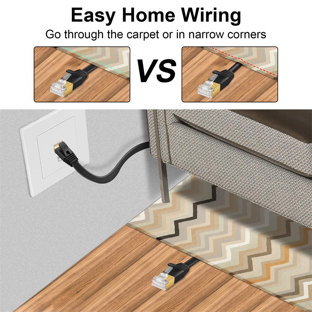 Patch FLAT Kabel Cat7 - PC-Flat-700A - 8M in Schwarz