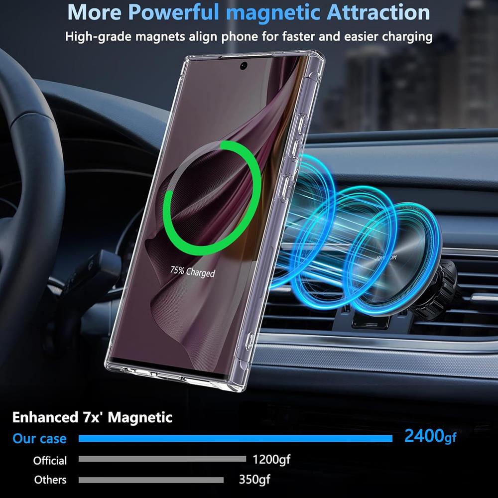 Magsafe TPU Case für Samsung Galaxy S24 Ultra in Transparent