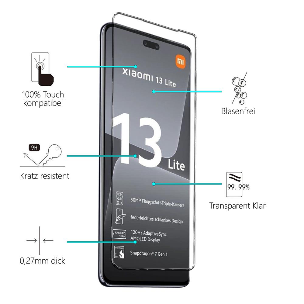 4in1 Glas Set für Xiaomi 13 Lite