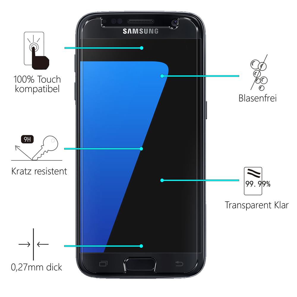 Glas 2in1 für Samsung Galaxy S7