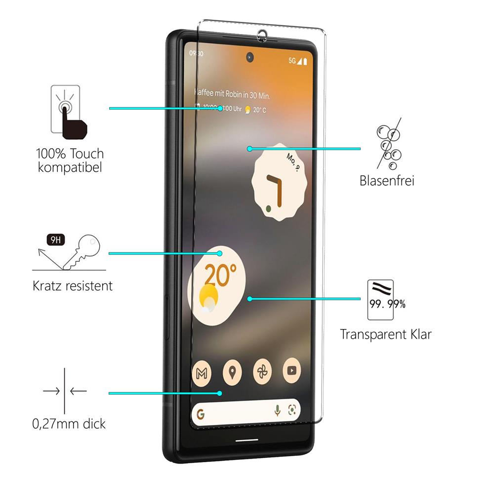 4in1 Glas Set für Google Pixel 6a
