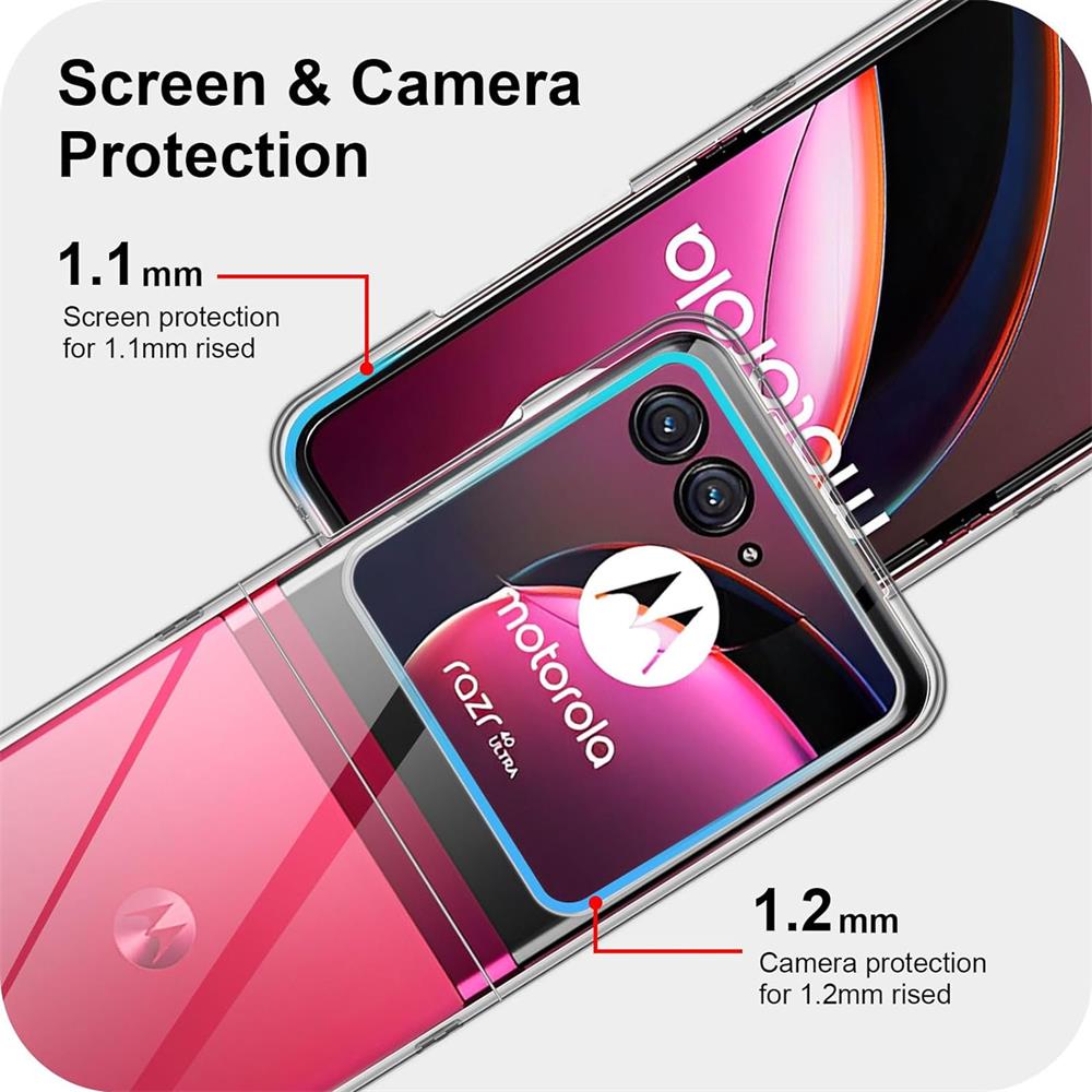 Zero für Motorola Razr 40 Ultra in Transparent