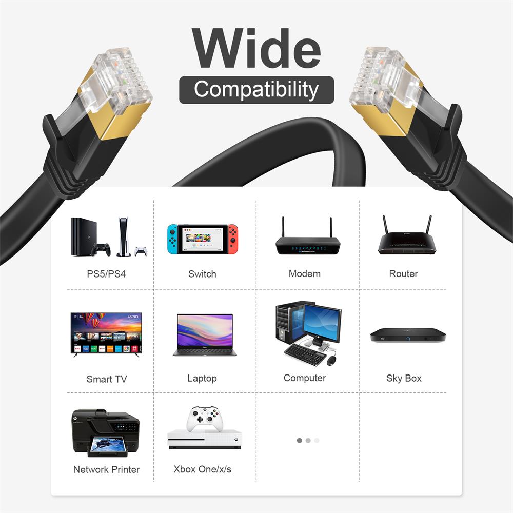 Patch FLAT Kabel Cat7 - PC-Flat-700A - 8M in Schwarz