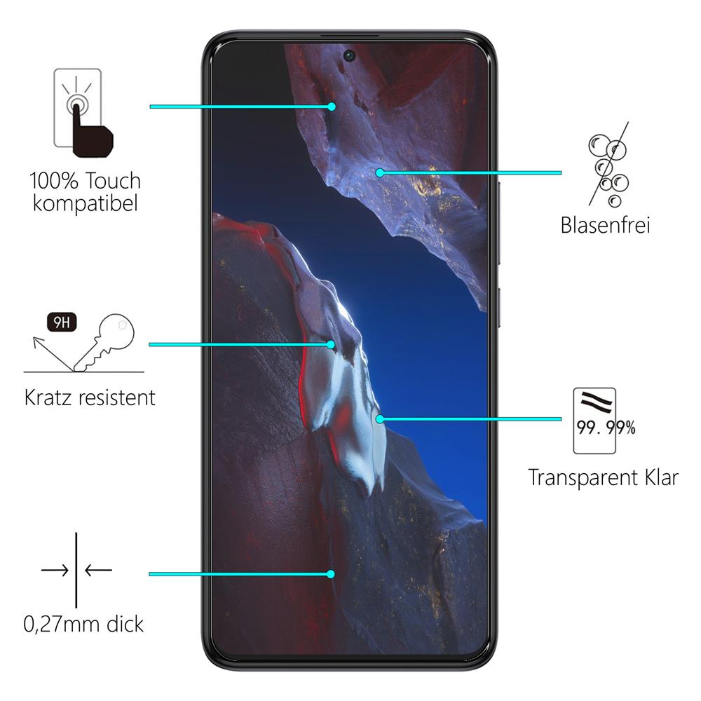 Glas 2in1 für Xiaomi POCO F5 Pro 5G