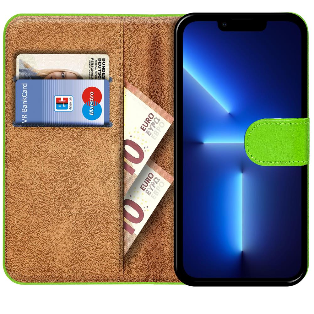 Basic Wallet für Apple iPhone 13 Pro Max in Grün