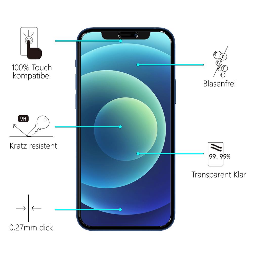 Glas 2in1 für Apple iPhone 12 Pro Max