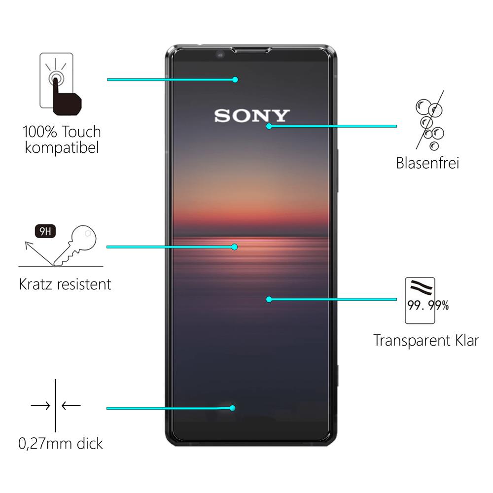 Glas 2in1 für Sony Xperia 5 II