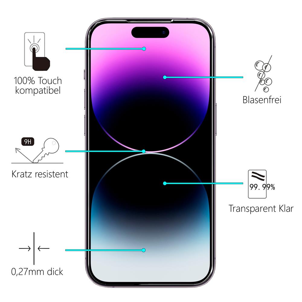 Glas 2in1 für Apple iPhone 14 Pro Max