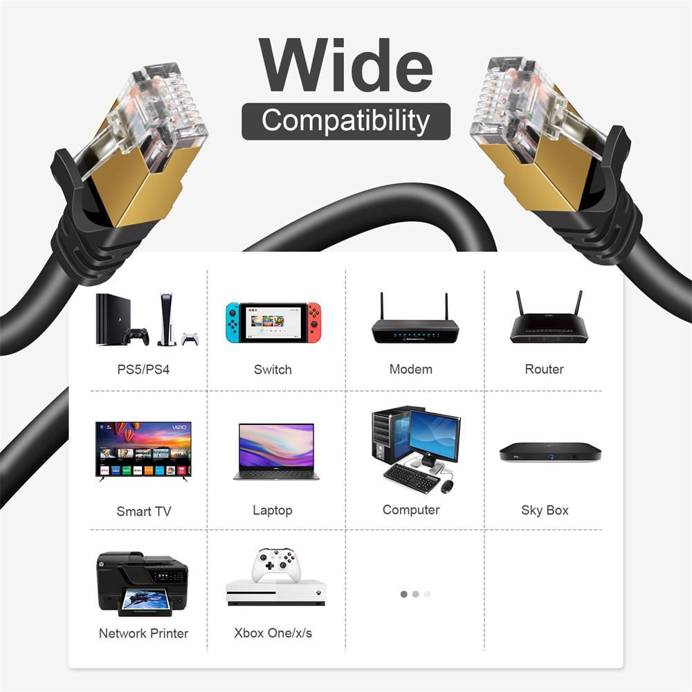 Patch RUND Kabel Cat7 - PC-700A - 8M in Schwarz