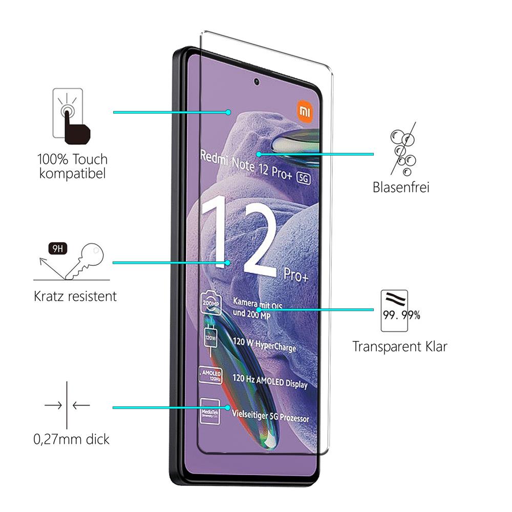 4in1 Glas Set für Xiaomi Redmi Note 12 Pro Plus 5G