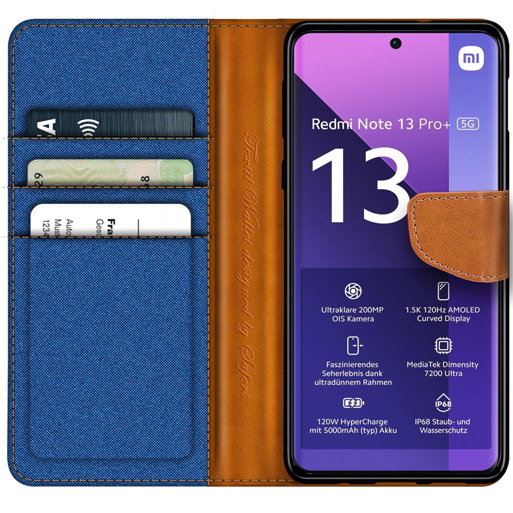 Textil Wallet für Xiaomi Redmi Note 13 Pro Plus 5G in Blau
