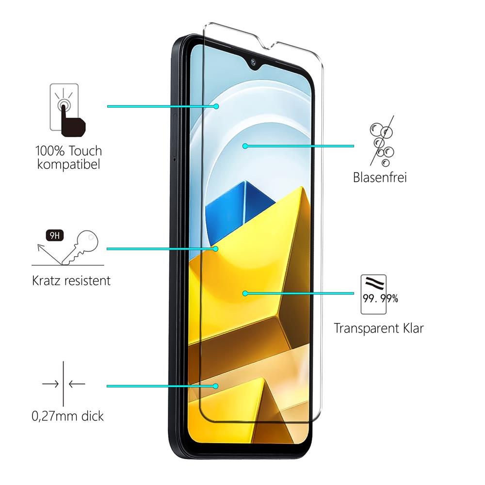 4in1 Glas Set für Xiaomi Poco M5