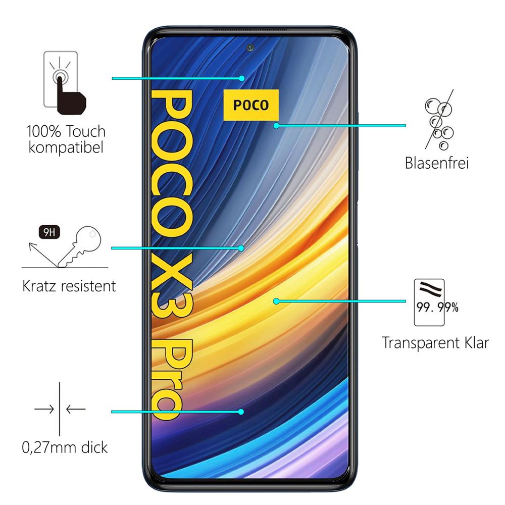 Glas 2in1 für Xiaomi Poco X3 Pro