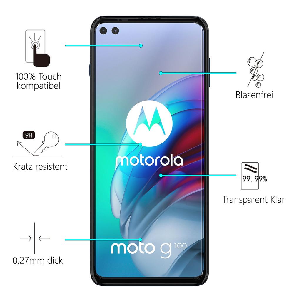 Glas 2in1 für Motorola Moto G100