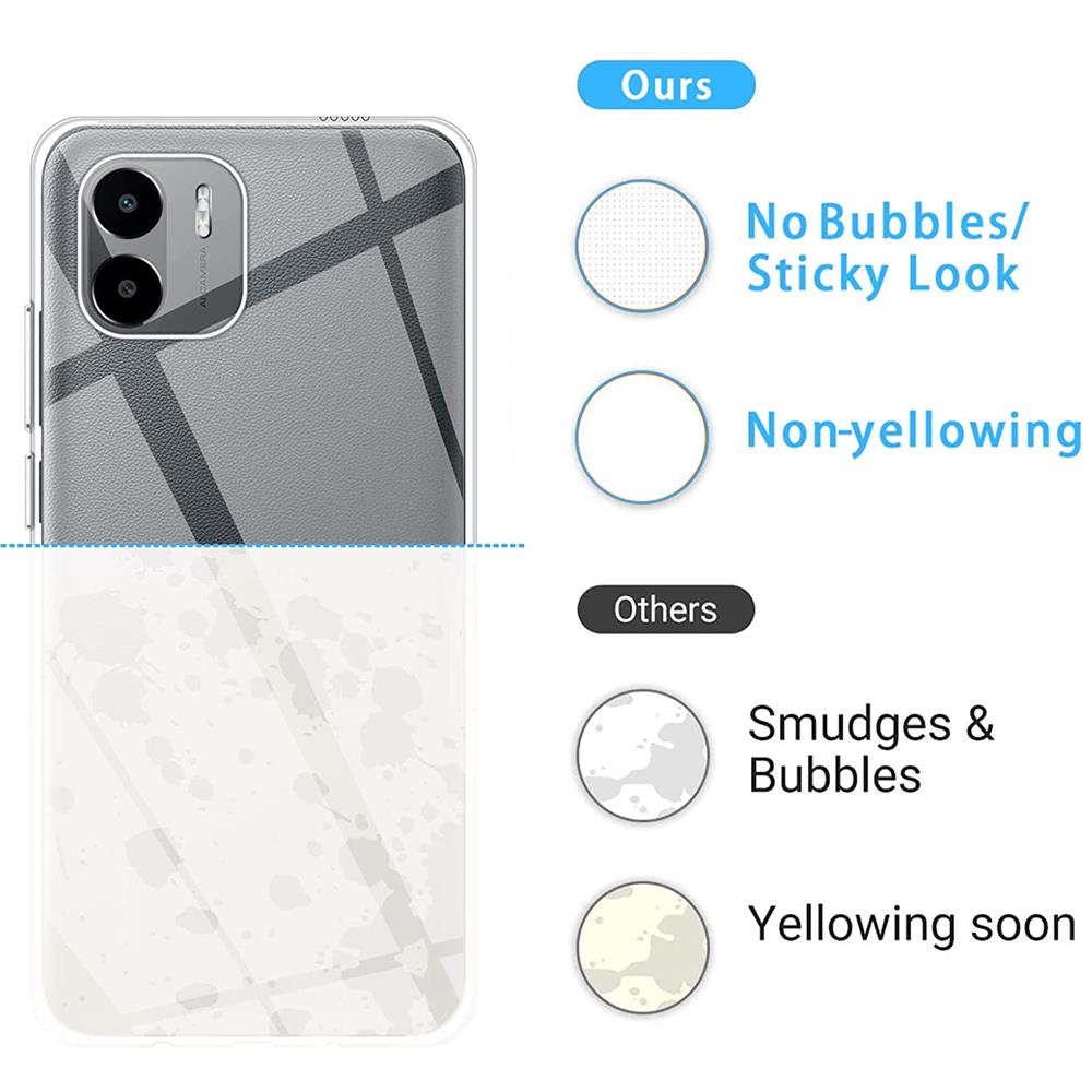 Zero für Xiaomi Redmi A1 in Transparent