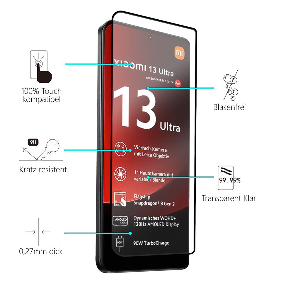4in1 Glas Set für Xiaomi 13 Ultra