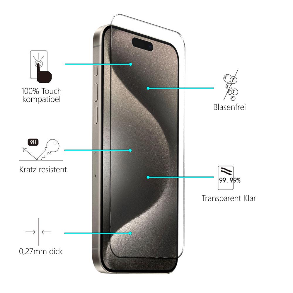 4in1 Glas Set für Apple iPhone 15 Pro