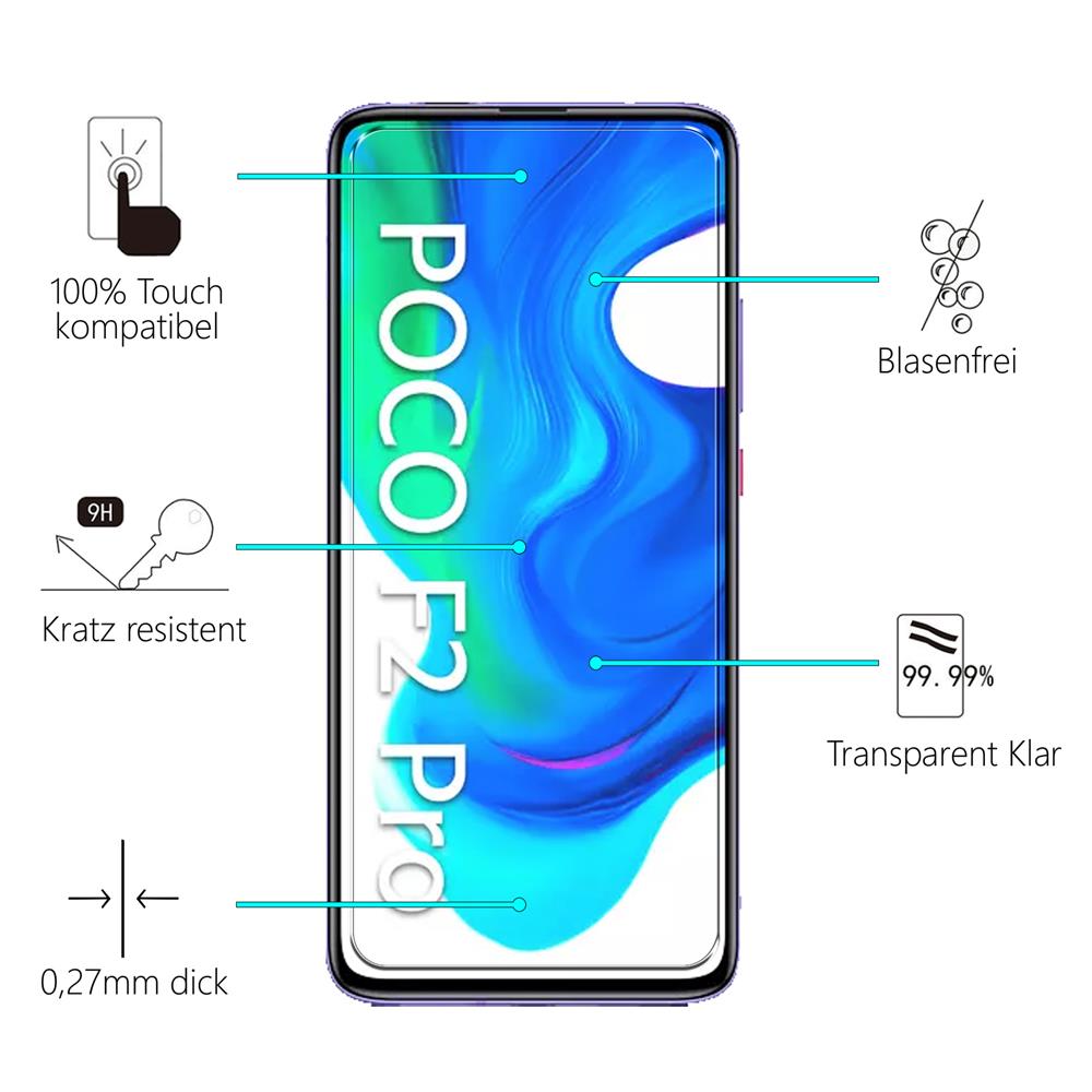 4in1 Glas Set für Xiaomi Poco F2 Pro