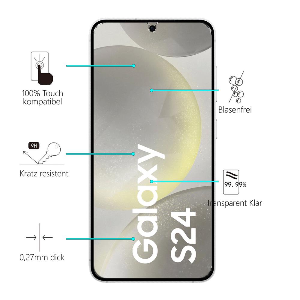 Glas 2in1 für Samsung Galaxy S24