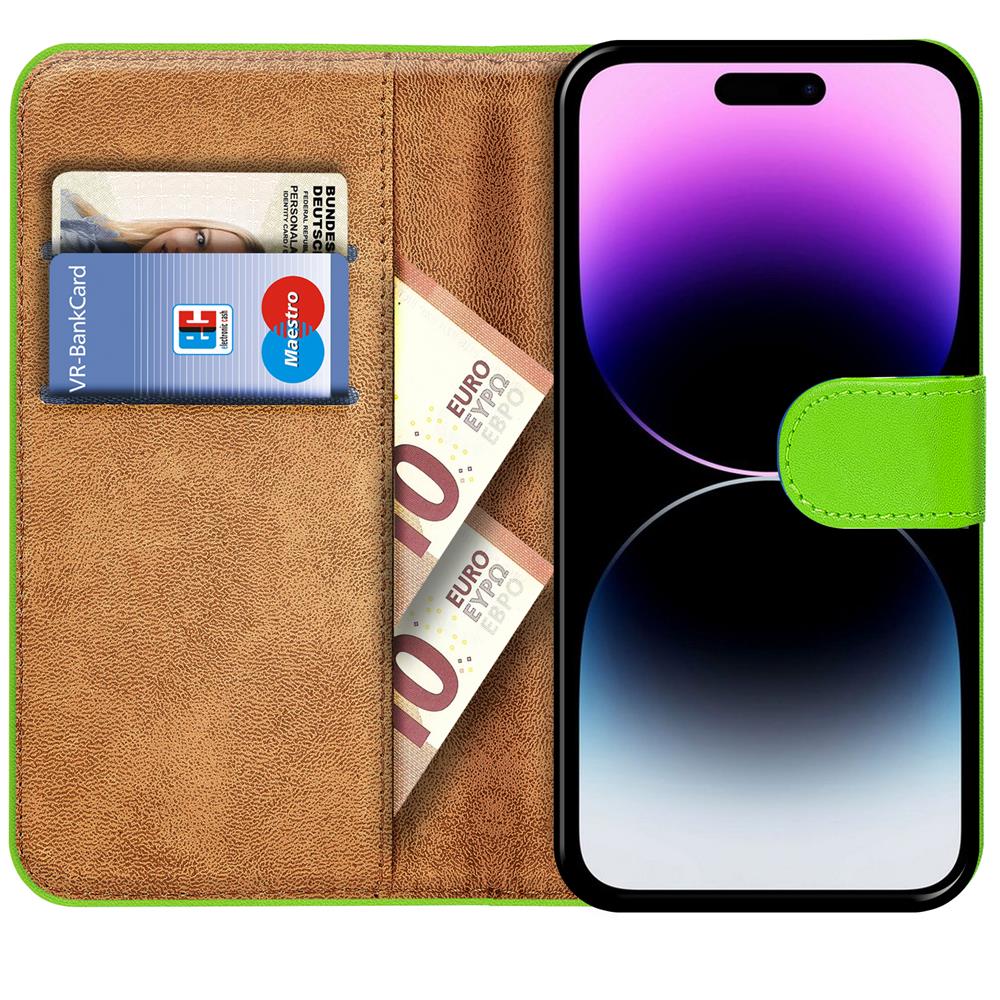 Basic Wallet für Apple iPhone 14 Pro Max in Grün