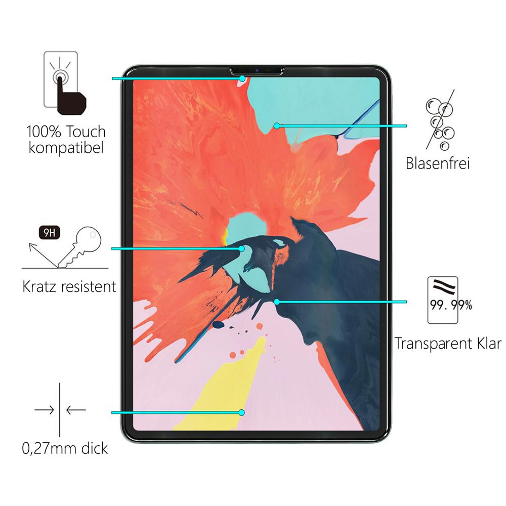 Glasfolie für Apple iPad Pro 12.9 2018