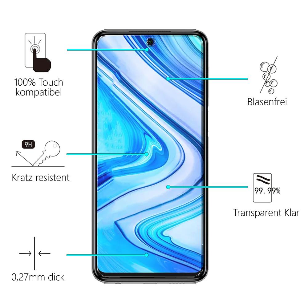Glas 2in1 für Xiaomi Poco X3