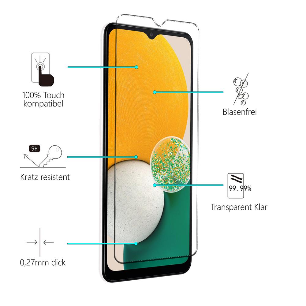 4in1 Glas Set für Samsung Galaxy A13 5G / A04s