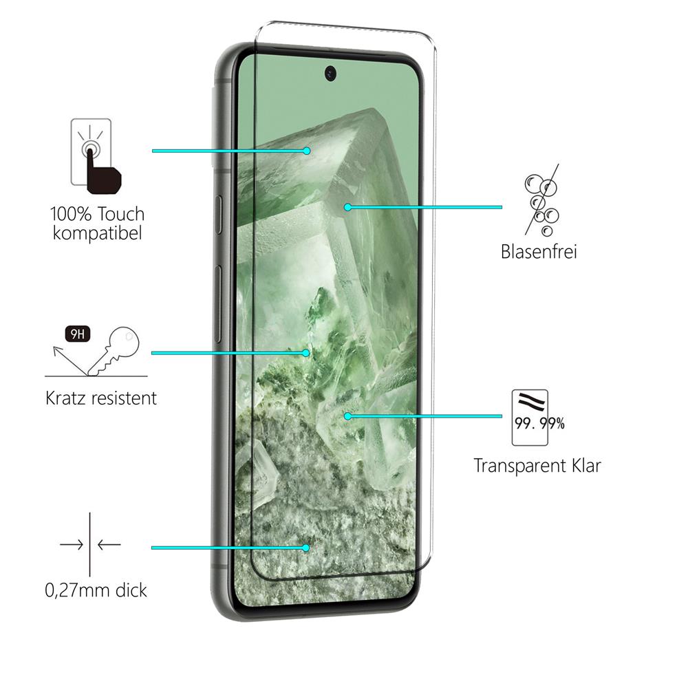4in1 Glas Set für Google Pixel 8