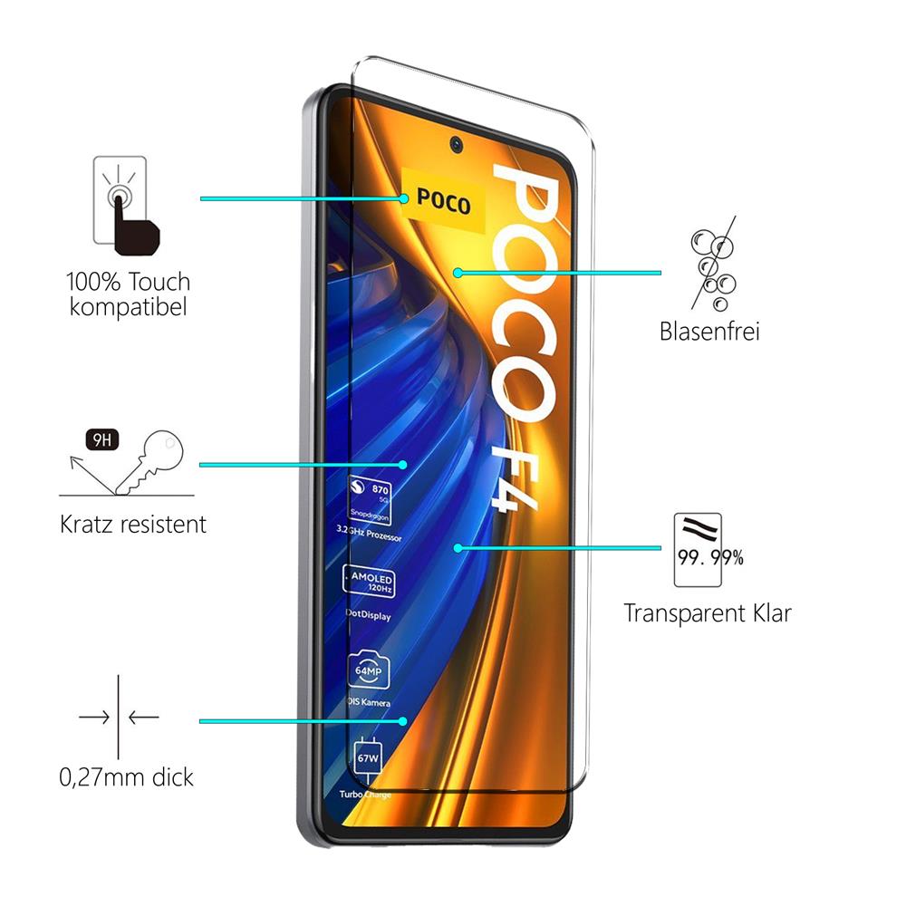 4in1 Glas Set für Xiaomi Poco F4