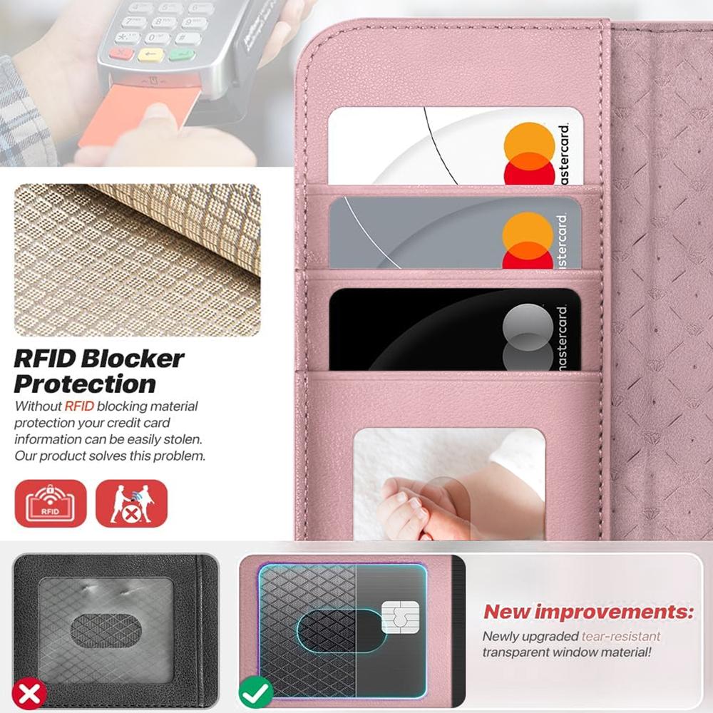 Magnetic Wallet für Apple iPhone Air in Rosegold