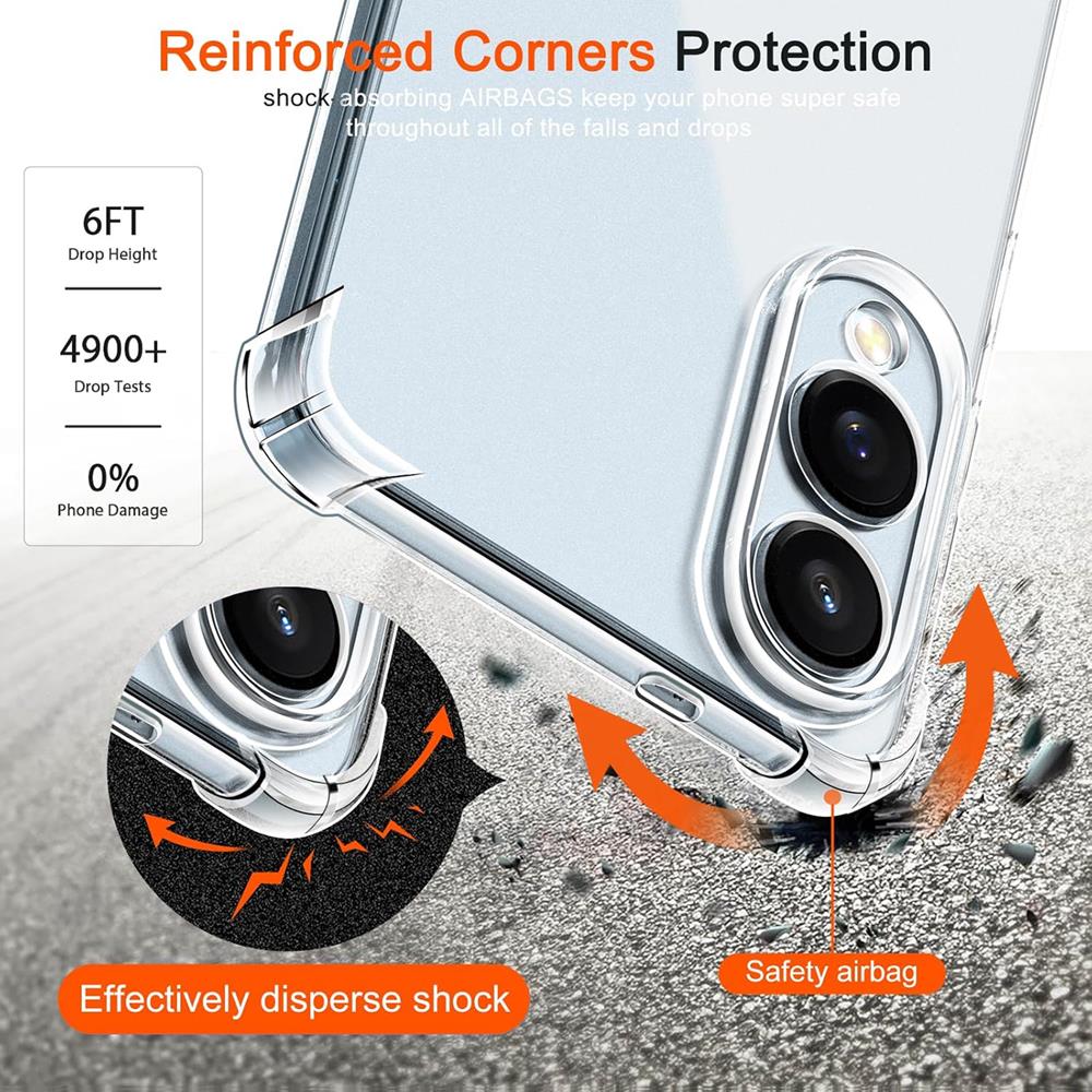 Rugged TPU für Samsung Galaxy S25 Edge in Transparent