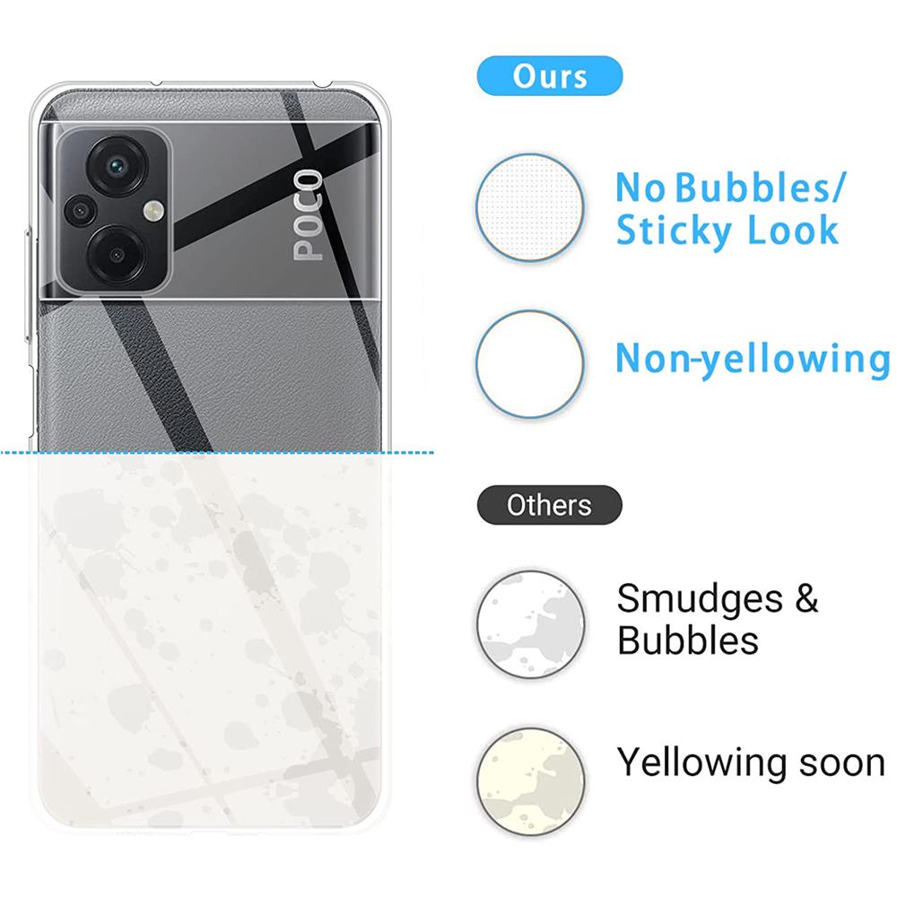 Zero für Xiaomi Poco M5 in Transparent